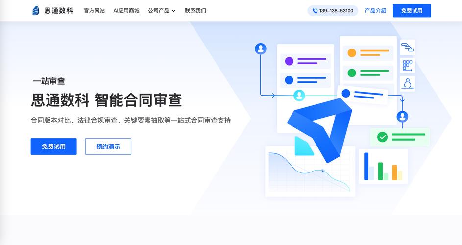 智能审查的边界,自动卡网接入系统的效率与伦理困境