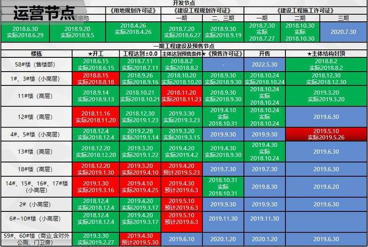 一键导出运营日报,解放生产力,还是制造数字奴隶?