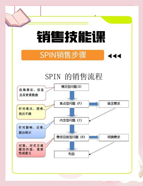交易系统支持订单追踪接口同步,用户痛点、误区解析与实际操作指南