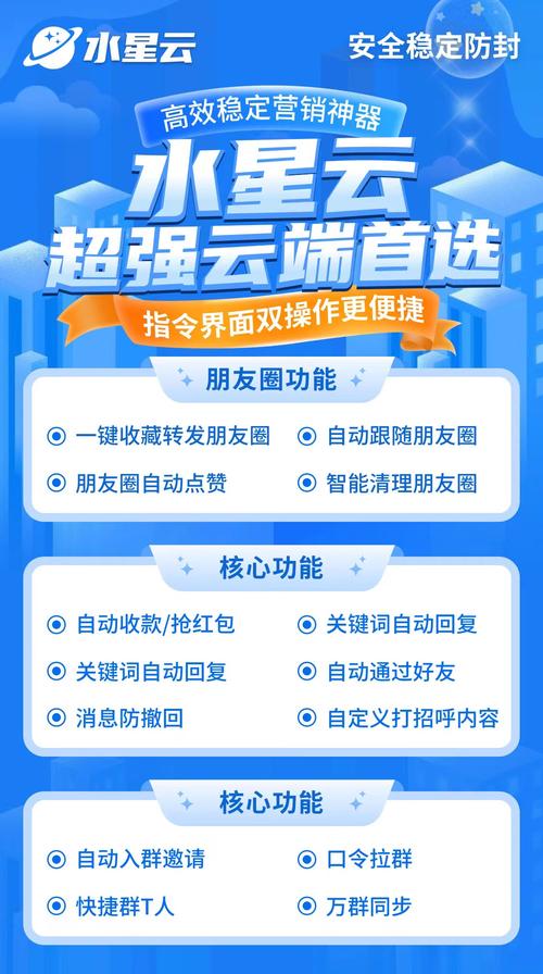 发卡网寄售平台绑定群发促销模块,功能解析与运营策略