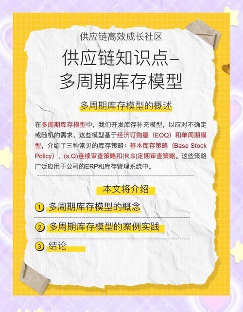 自动发卡网卡密库绑定密钥周期轮换机制,提升安全性与业务连续性的关键策略