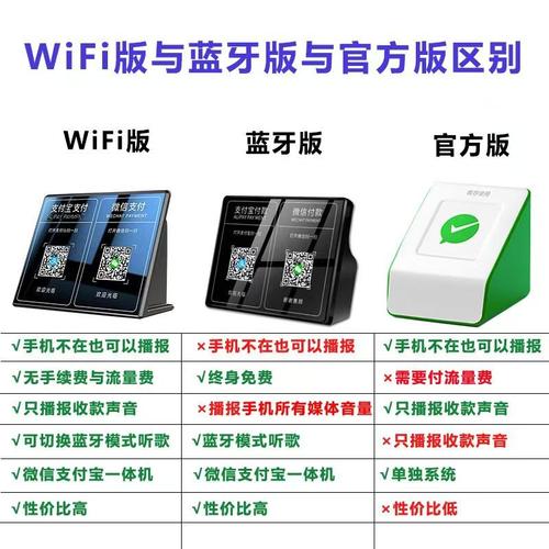 收款到账,语音播报背后的技术奥秘,三方支付平台如何重塑移动支付体验?