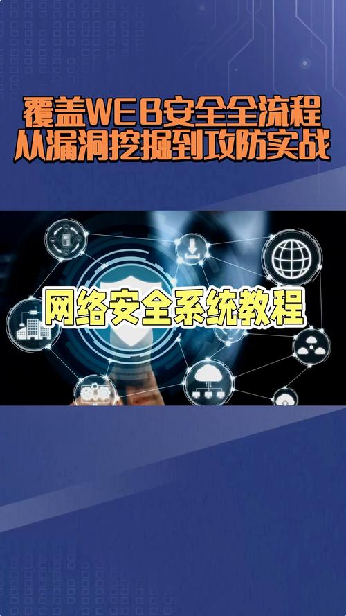 自动发卡网全站日志自动备份逻辑,构建坚不可摧的数据安全防线