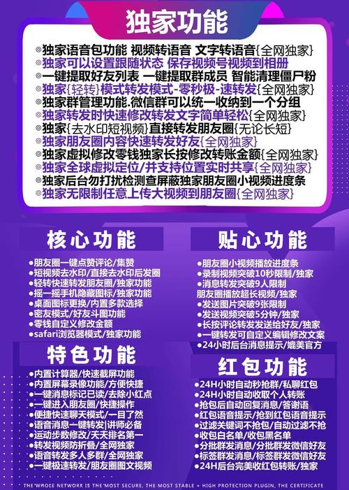 发卡网商品热度排名系统,如何利用关键词优化提升销量?