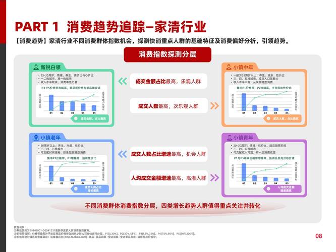 发卡网订单拆分发货机制深度解析,行业趋势、常见误区与优化策略