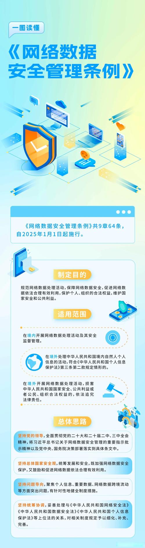 开启自动卡网操作日志加密存储,守护你的数字生活,我们在行动!