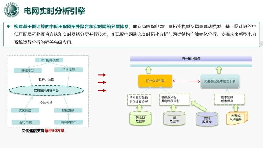智能自动卡网浏览路径优化推荐机制,应用趋势与实践洞察