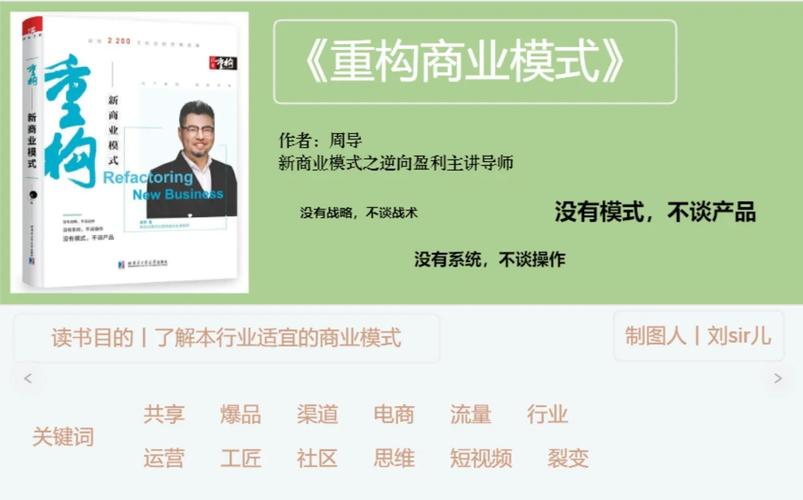 交易系统商品标签关联推荐配置方案,碰撞思维,激发商业新动能
