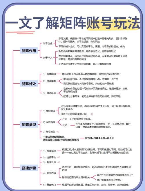 从零到一,打造高效用户登录日志统计系统的实战指南