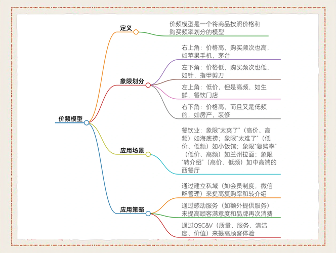 你的交易平台还缺这个?揭秘历史访客热区图如何提升自动交易效率
