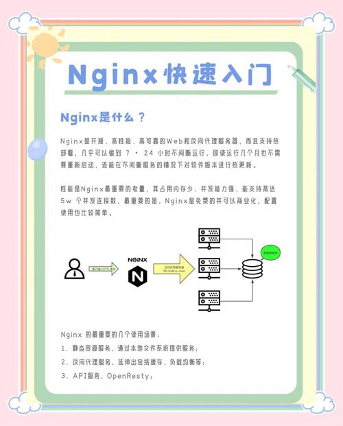 从零到一,自动发卡网如何优雅接入全局秒杀配置中心