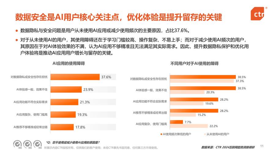 自动发卡网+社交推广,2024年电商变现新趋势与实战策略