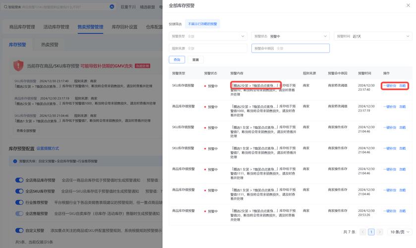 节假日库存预警,寄售系统如何智能应对销售高峰?