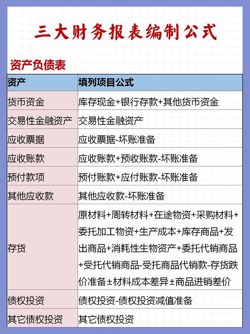 发卡平台自动化报表,解放双手还是扼杀创造力?