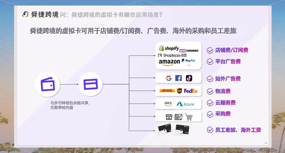 「智能标签」时代来临,发卡网寄售平台如何借力标签检索系统重塑用户体验?