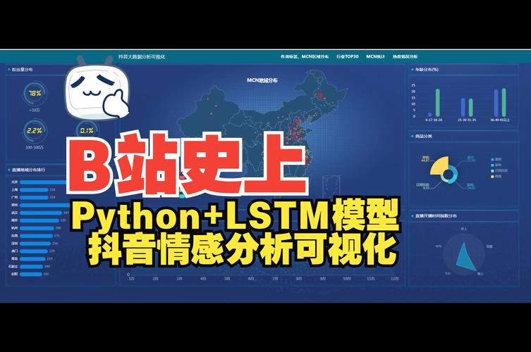 自动卡网对接大数据行为分析系统,多视角下的机遇与挑战