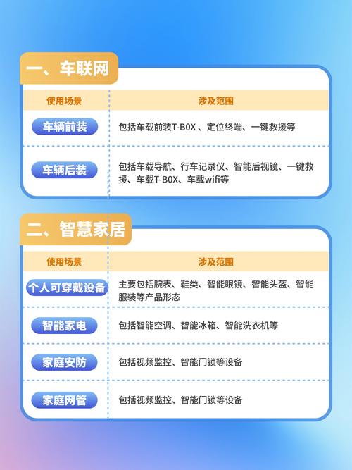 智能时代,自动发卡网接入行业的便捷之旅