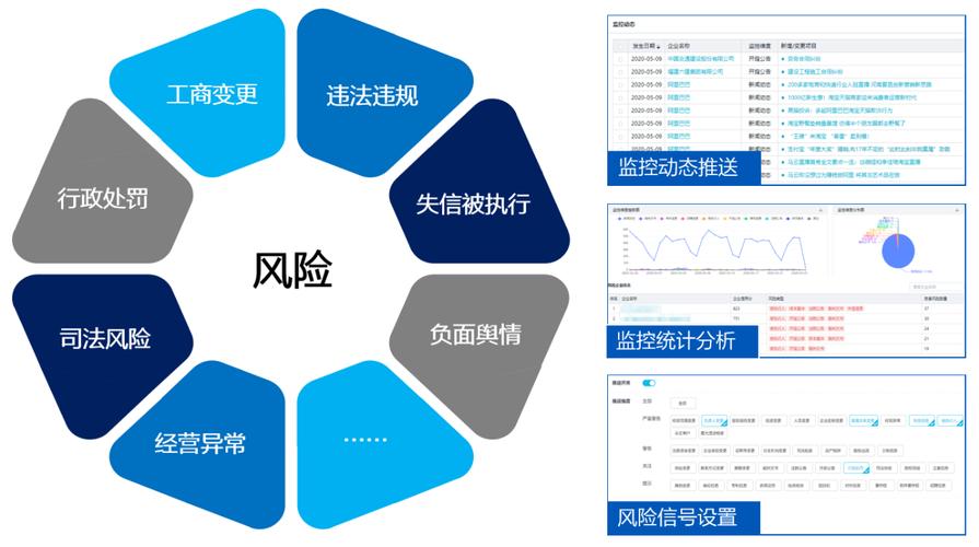 第三方支付绑定中的高风险行为识别模型,误解、冷知识与另类思考