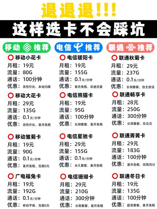自动卡网对接国际版支付渠道配置新手避坑指南