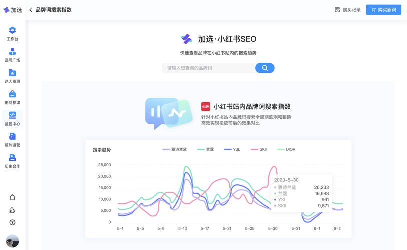 自动交易平台的敏感词审核与自动标记功能,情绪与实用的交融