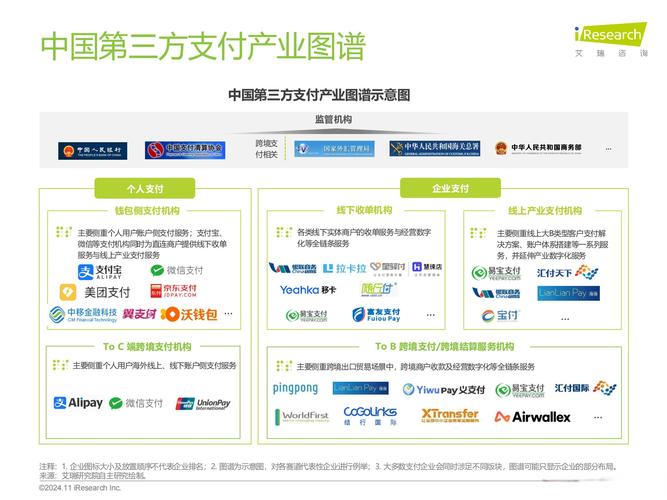 三方支付预授权交易支持功能全解析,从配置到实战应用