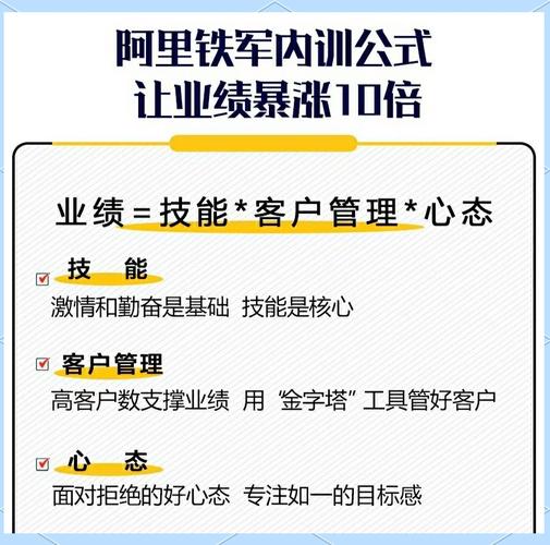 从零到百万,我的自动交易平台如何靠渠道转化统计工具逆袭