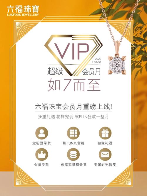 「从青铜到王者,如何用会员等级折扣让你的发卡网销量翻倍?
