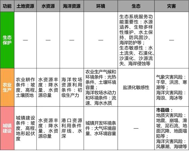 重塑发卡网权限体系,多用户分级配置的挑战与思考