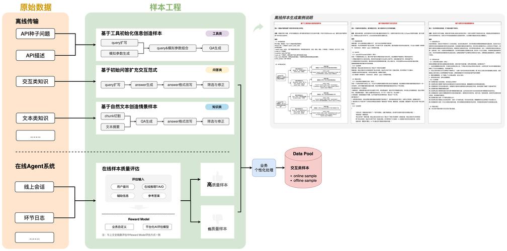 自动发卡网商品批量导入模板,探索高效之路,激发思维火花