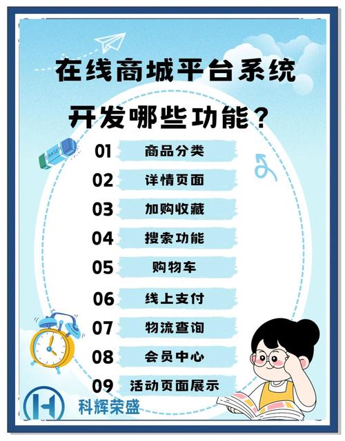 智能交易系统,如何巧妙配置商品自动下架时段?