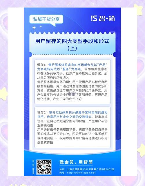 寄售平台用户留存率提升秘籍,策略与技巧大解析