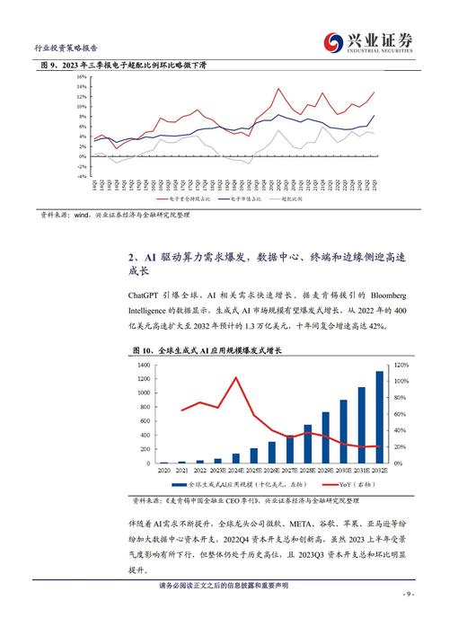 发卡网平台防刷单机制设置方法,结合趋势与实践经验探讨有效策略