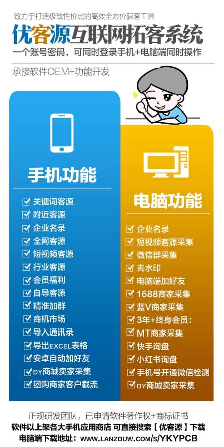 自动发卡网的售后神器,如何用评级工具让顾客更满意、商家更省心?