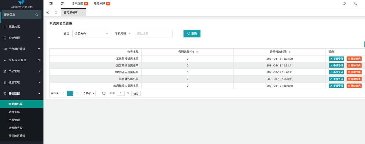 智能黑名单系统,自动卡网中的守门人是如何工作的?