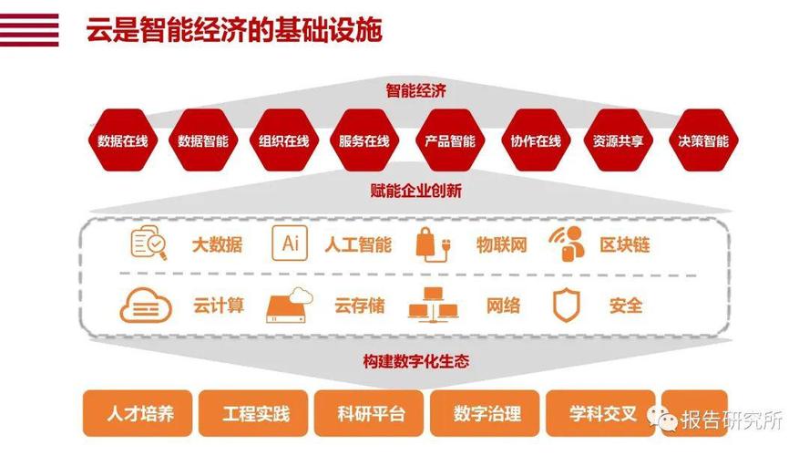 一键驳回背后的管理哲学,发卡平台订单管理的效率革命
