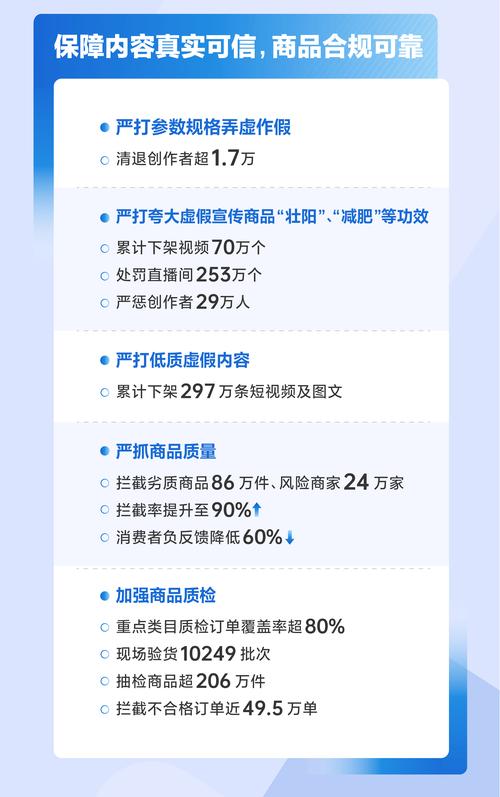 寄售平台用户行为洞察,一场数据与思维的盛宴