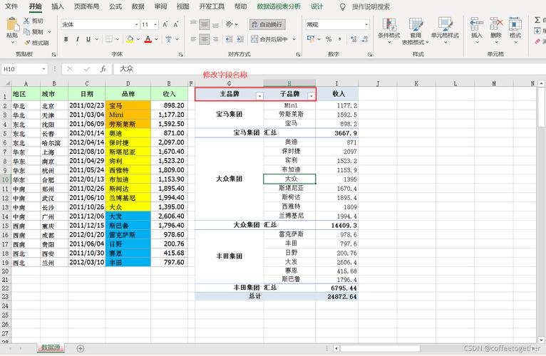 支付结算数据透视表,多维度视角下的洞察与实践经验分享
