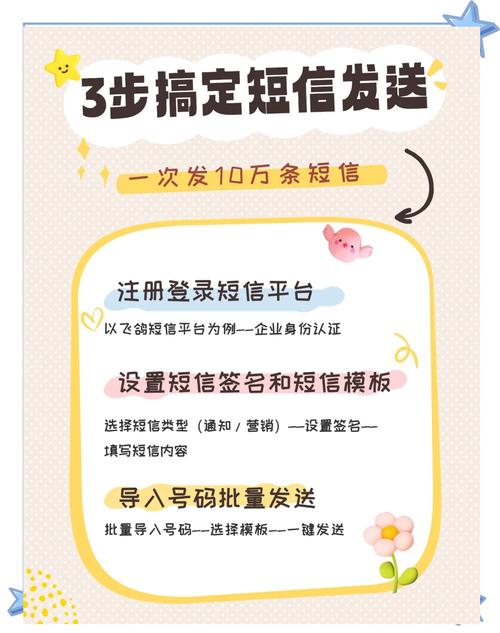 玩转智能推送,发卡网嵌入热销商品推送新姿势