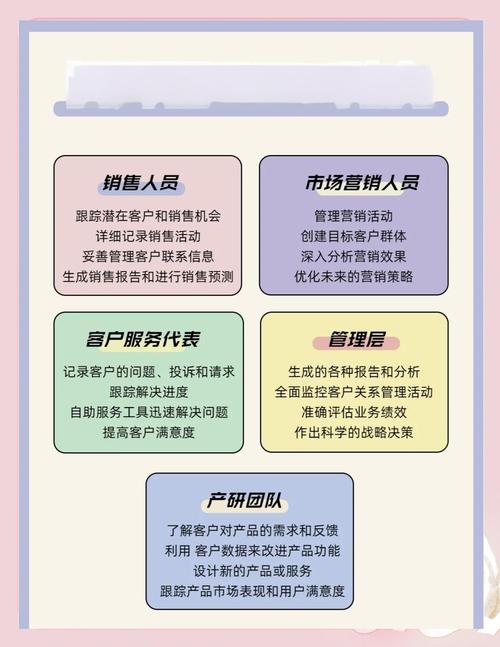 打通支付结算与CRM系统,统一用户识别下的商业革新之旅