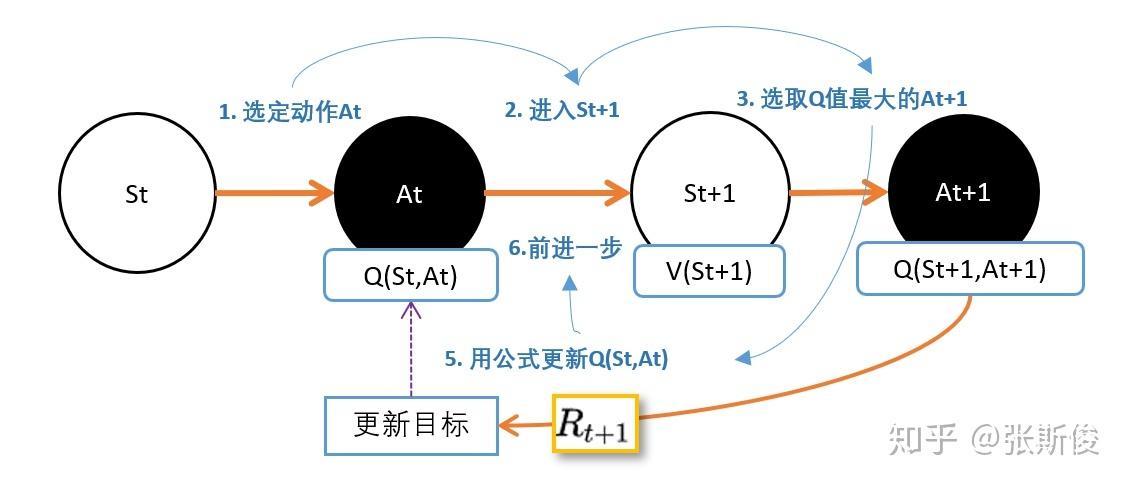 三方支付安全交易防钓鱼算法深度解析,从原理到实战应用