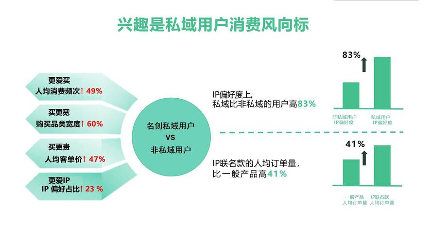 发卡网用户购买路径揭秘,从点击到支付的深度解码