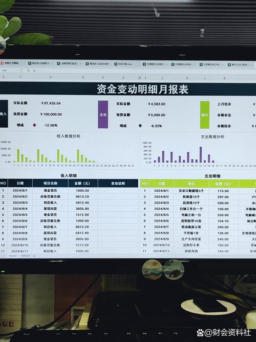 支付结算平台财务报表生成指南,按天、月、年高效管理财务数据