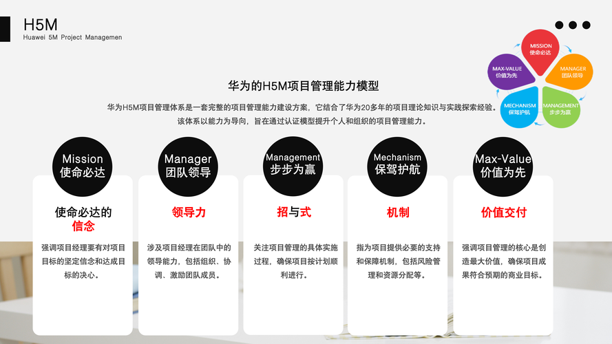 寄售系统图片识别自动生成描述功能的应用探索与心得