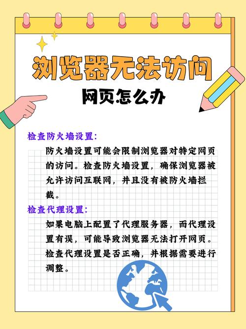 智能卡网接入在线验证,杜绝错误发放的技术革新与实践指南