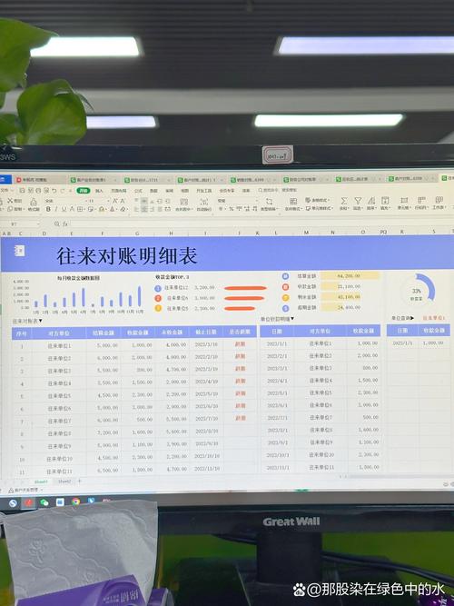 支付结算平台数据对账日志记录展示,从实战经验到高效技巧
