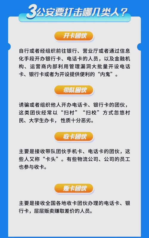 发卡平台黑名单机制,守护交易安全的防火墙