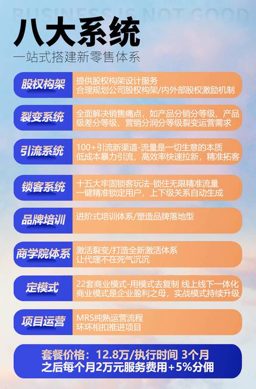 寄售系统如何通过个性化装修模块重塑店铺竞争力?深度解析未来电商运营新趋势