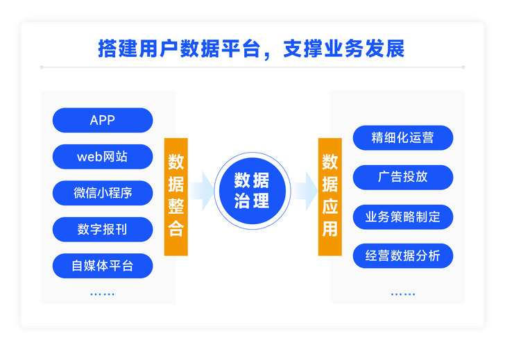 发卡系统税率参数设置的多元视角,用户、运营与开发者的博弈与平衡