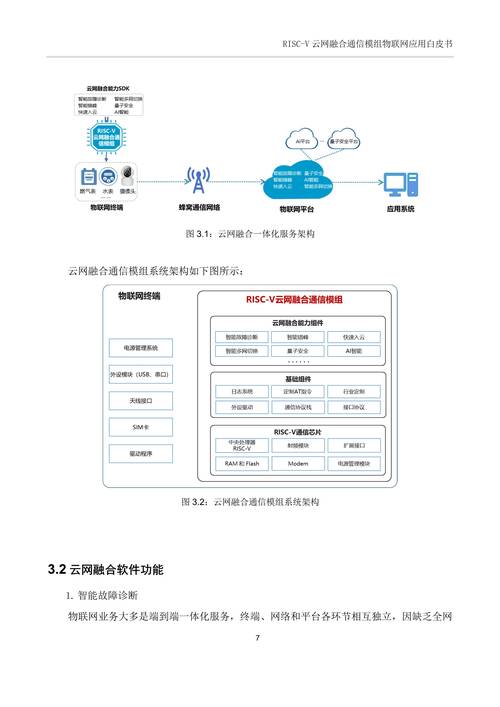 自动卡网接入地区识别与自动屏蔽功能,多维视角的深度思考