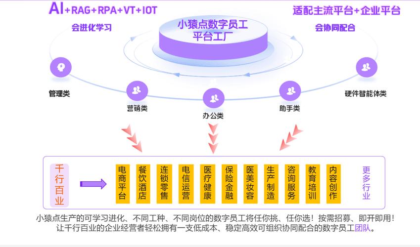 小额支付大智慧,三方支付平台如何用分批处理破解低额订单困局?